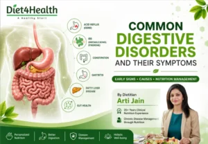 Illustration of common digestive disorders including acid reflux, IBS, constipation, gastritis, and fatty liver with expert nutrition guidance by Dietitian Arti Jain, Clinical Nutrition Expert with 20+ years of experience